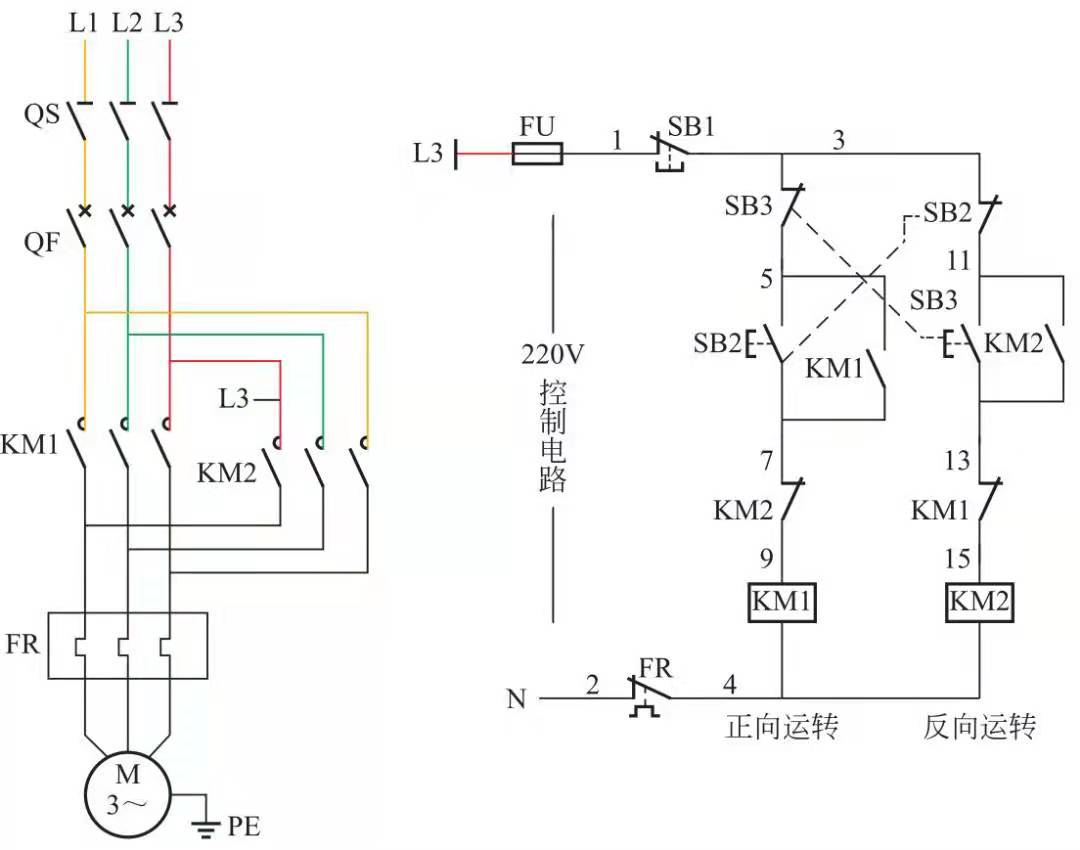 图片关键词 图片关键词