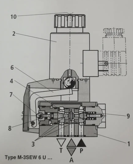 图片关键词 图片关键词