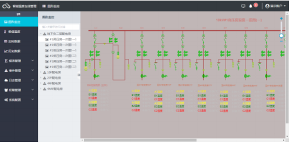 图片关键词 图片关键词
