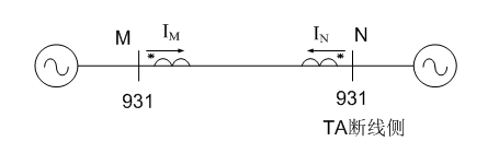 图片关键词 图片关键词