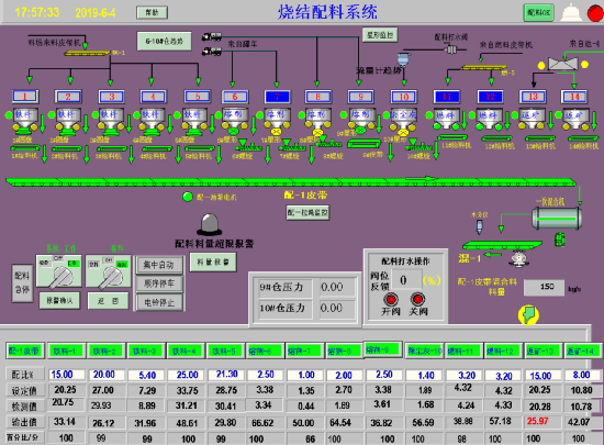 图片关键词 图片关键词