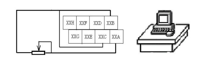 图片关键词 图片关键词