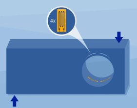 图片关键词 图片关键词