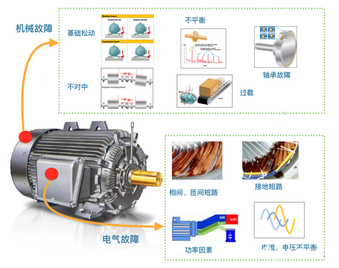 图片关键词 图片关键词
