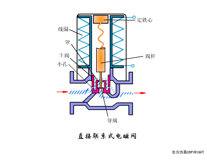 图片关键词 图片关键词