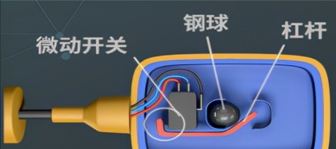 图片关键词 图片关键词