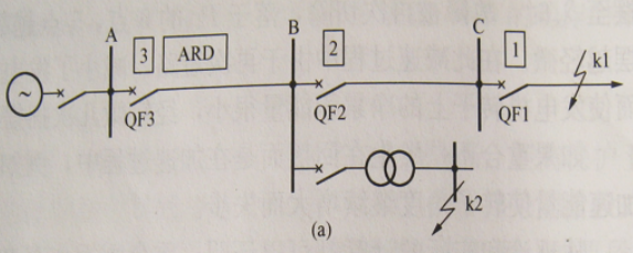 图片关键词 图片关键词