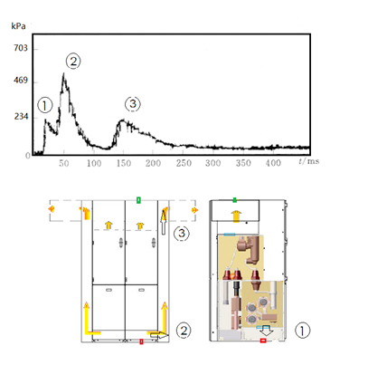 图片关键词 图片关键词