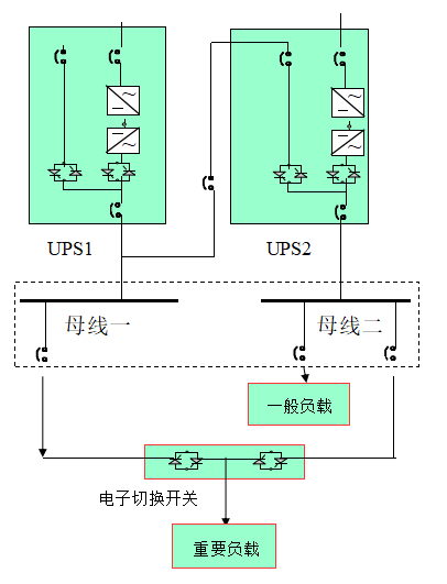 图片关键词 图片关键词