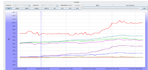 图片关键词 图片关键词
