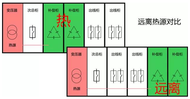 图片关键词 图片关键词