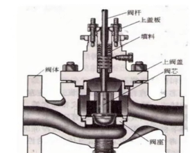 图片关键词 图片关键词